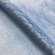Pelúcia Ultrasoft 100% Poliéster 1,50m Largura - Azul bebê Pelúcia Ultrasoft 100% Poliéster 1,50m Largura - Azul bebê